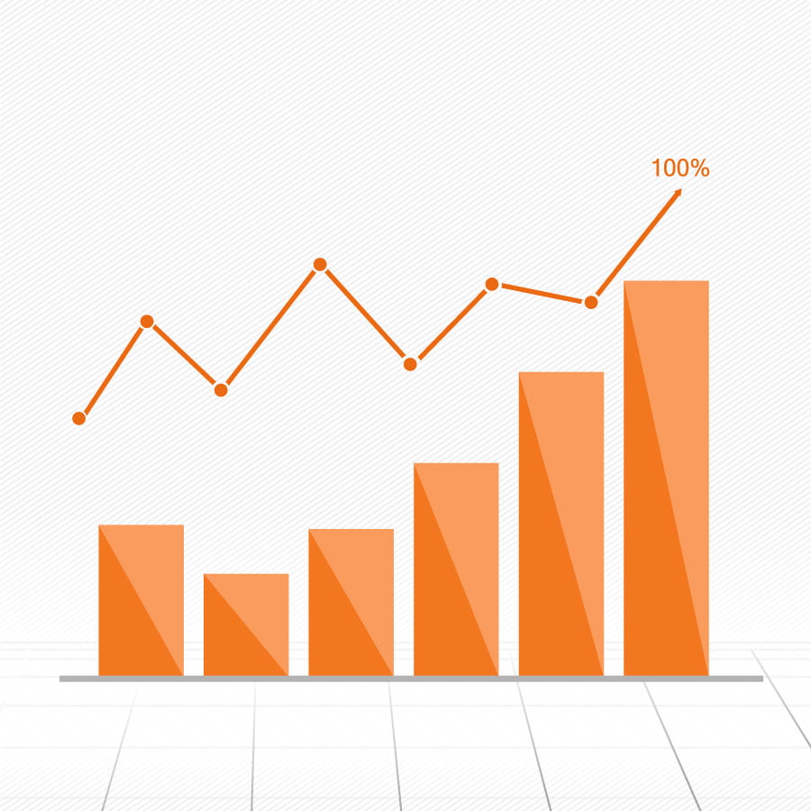 Reduciendo costes y mejorando la escalabilidad con IaaS-BlogHostDime