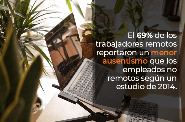 Mejor-salud-y-bienestar-trabajo-remoto-blog