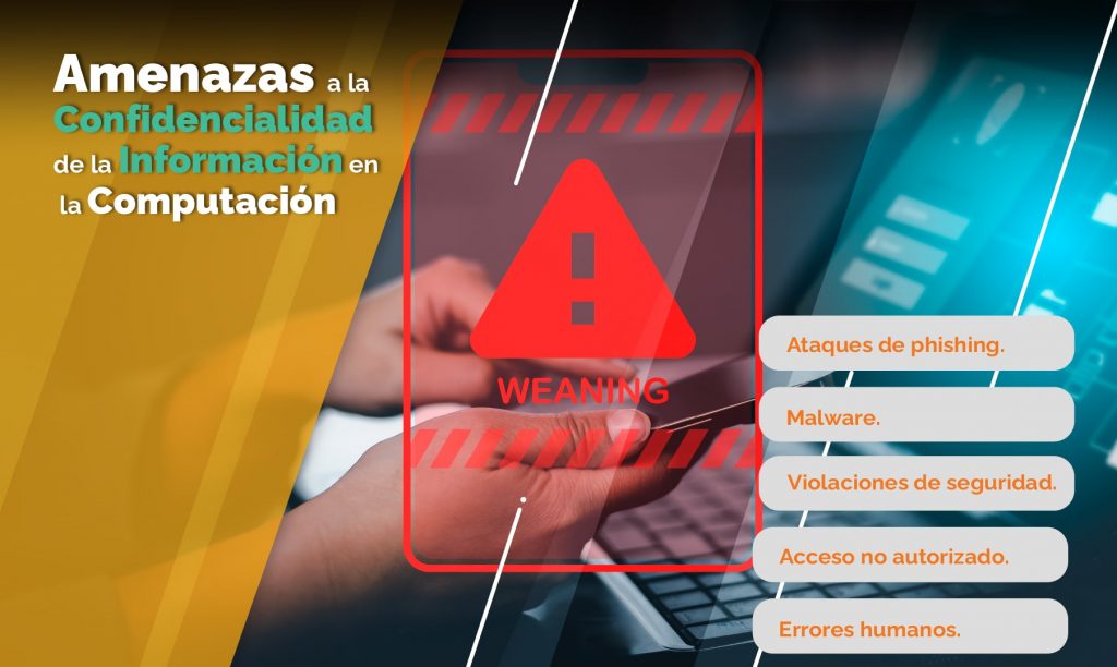 Amenazas a la Confidencialidad de la Informacion en la Computacion
